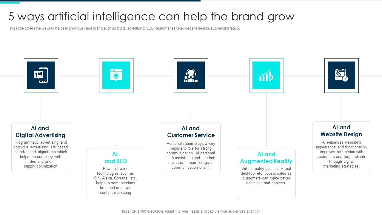 5_Ways_Artificial_Intelligence_Can_Help_The_Brand_Grow_Deploying_Artificial_Intelligence_In_Business_Professional_PDF_Slide_1.jpg