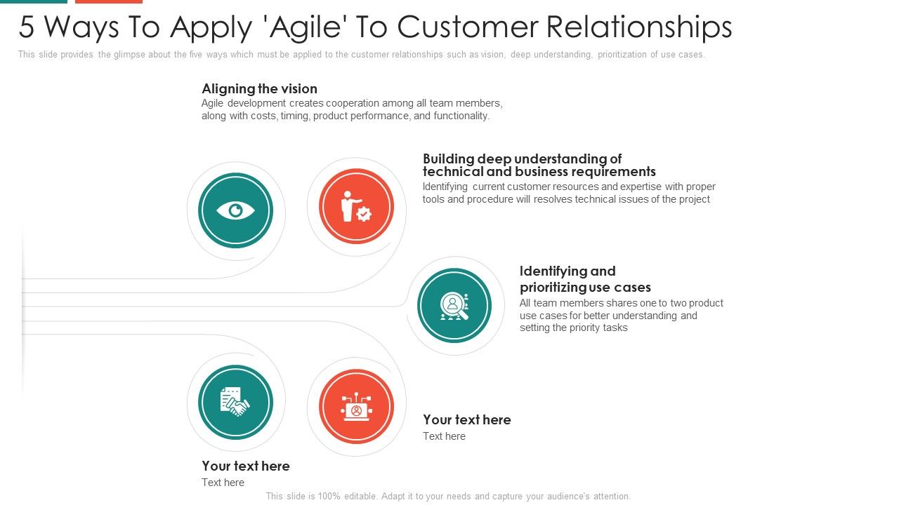 5_Ways_To_Apply_Agile_To_Customer_Relationships_Diagrams_PDF_Slide_1.jpg