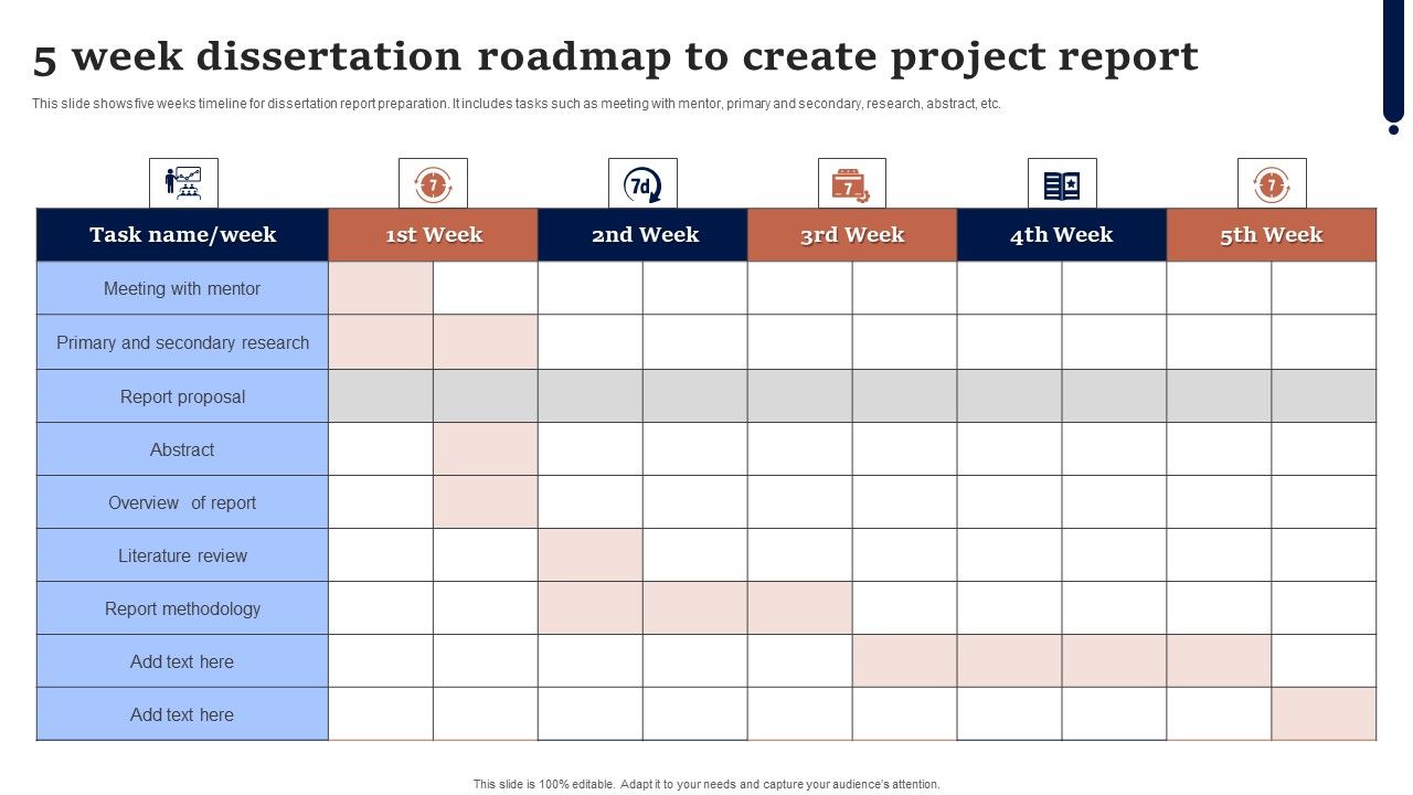 5_Week_Dissertation_Roadmap_To_Create_Project_Report_Pictures_PDF_Slide_1.jpg