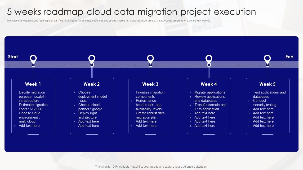 5_Weeks_Roadmap_Cloud_Data_Migration_Project_Execution_Download_PDF_Slide_1.jpg