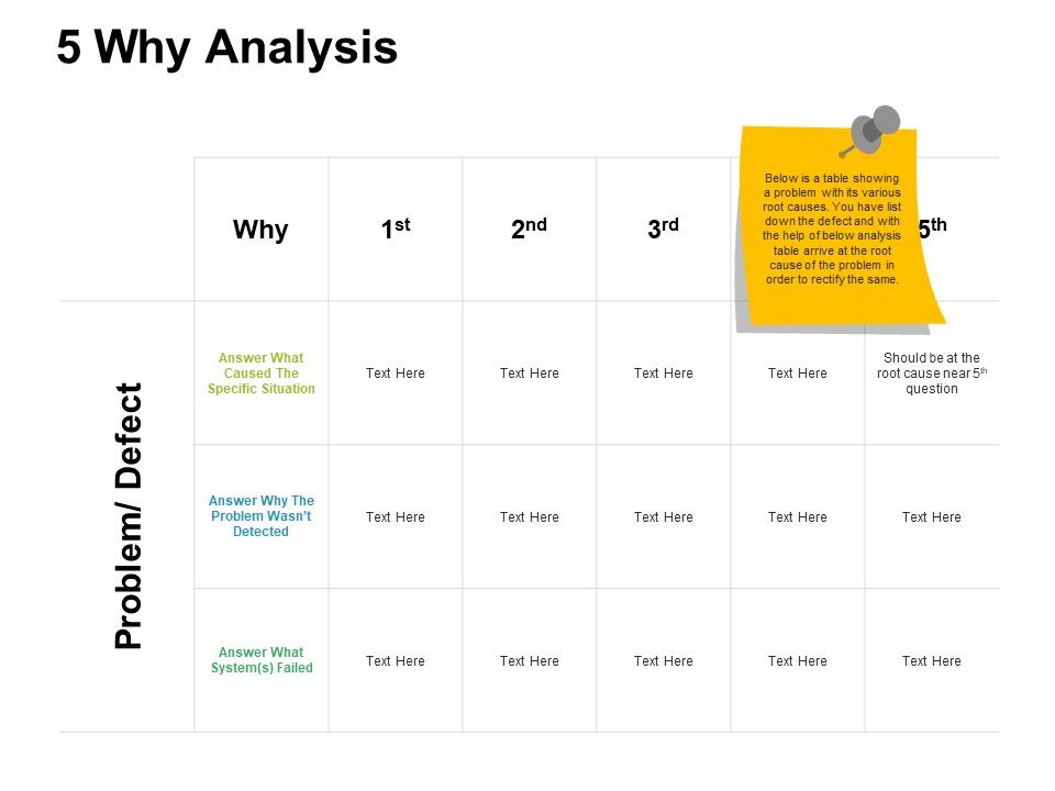 5_Why_Analysis_Ppt_PowerPoint_Presentation_Outline_Portfolio_Slide_1.jpg