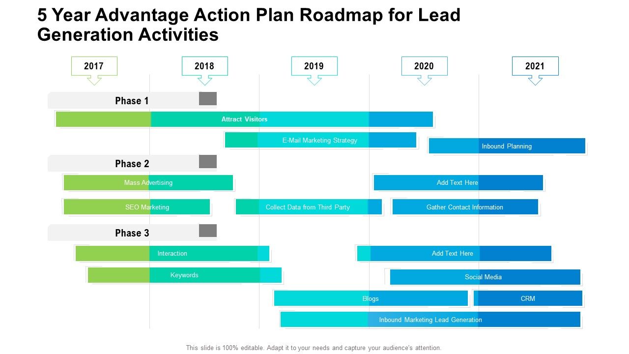 5_Year_Advantage_Action_Plan_Roadmap_For_Lead_Generation_Activities_Infographics_Slide_1.jpg