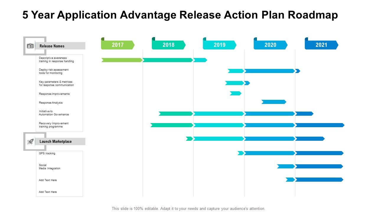 5_Year_Application_Advantage_Release_Action_Plan_Roadmap_Microsoft_Slide_1.jpg
