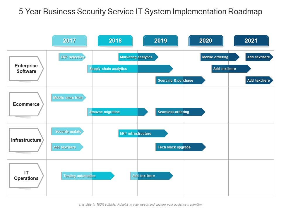 5_Year_Business_Security_Service_IT_System_Implementation_Roadmap_Information_Slide_1.jpg