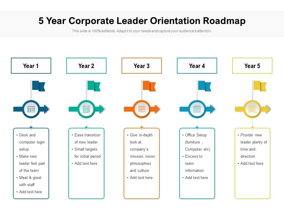 5_Year_Corporate_Leader_Orientation_Roadmap_Formats_Slide_1.jpg