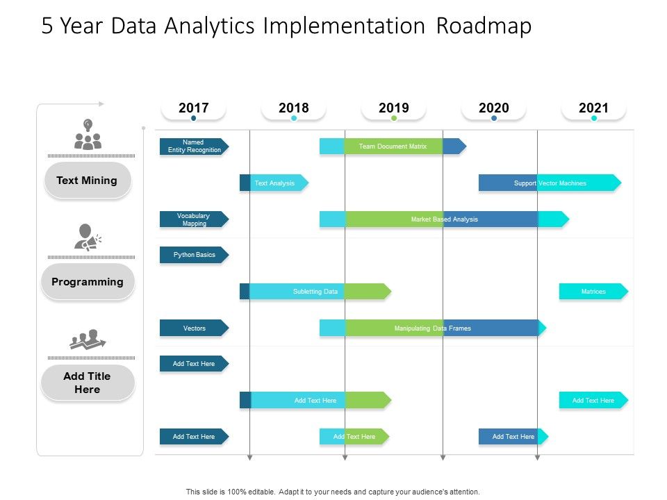 5_Year_Data_Analytics_Implementation_Roadmap_Topics_Slide_1.jpg