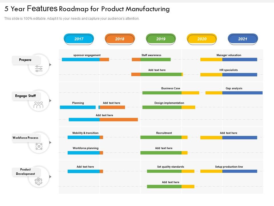 5_Year_Features_Roadmap_For_Product_Manufacturing_Mockup_Slide_1.jpg