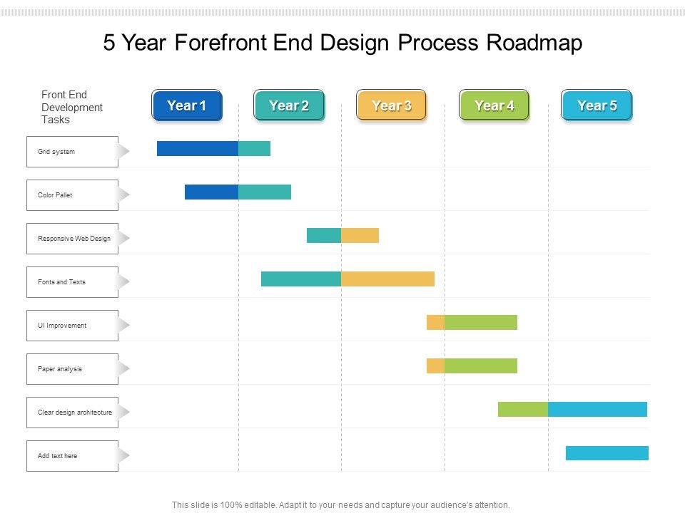 5_Year_Forefront_End_Design_Process_Roadmap_Background_Slide_1.jpg