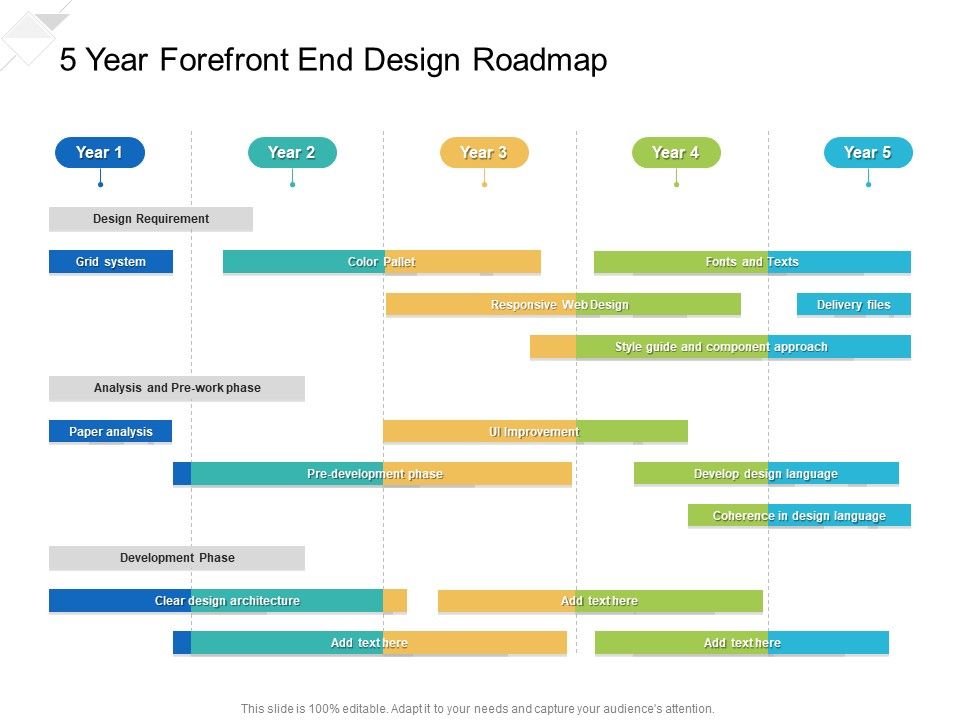 5_Year_Forefront_End_Design_Roadmap_Template_Slide_1.jpg