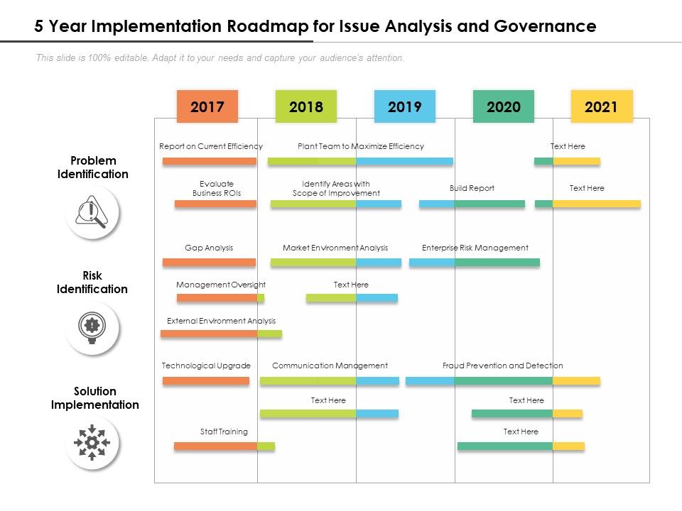 5_Year_Implementation_Roadmap_For_Issue_Analysis_And_Governance_Introduction_Slide_1.jpg