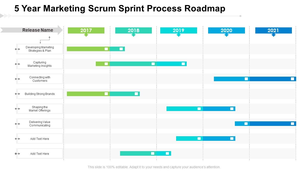 5_Year_Marketing_Scrum_Sprint_Process_Roadmap_Rules_Slide_1.jpg