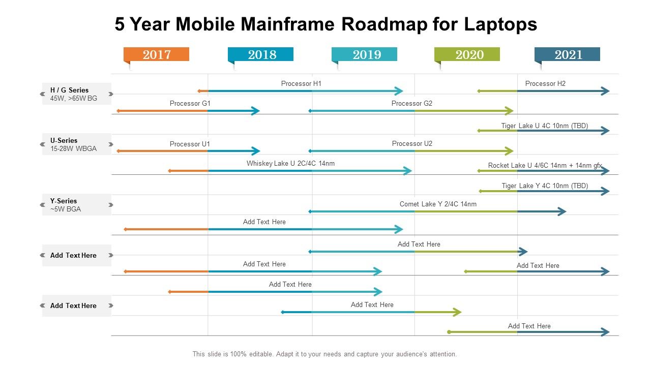 5_Year_Mobile_Mainframe_Roadmap_For_Laptops_Guidelines_Slide_1.jpg