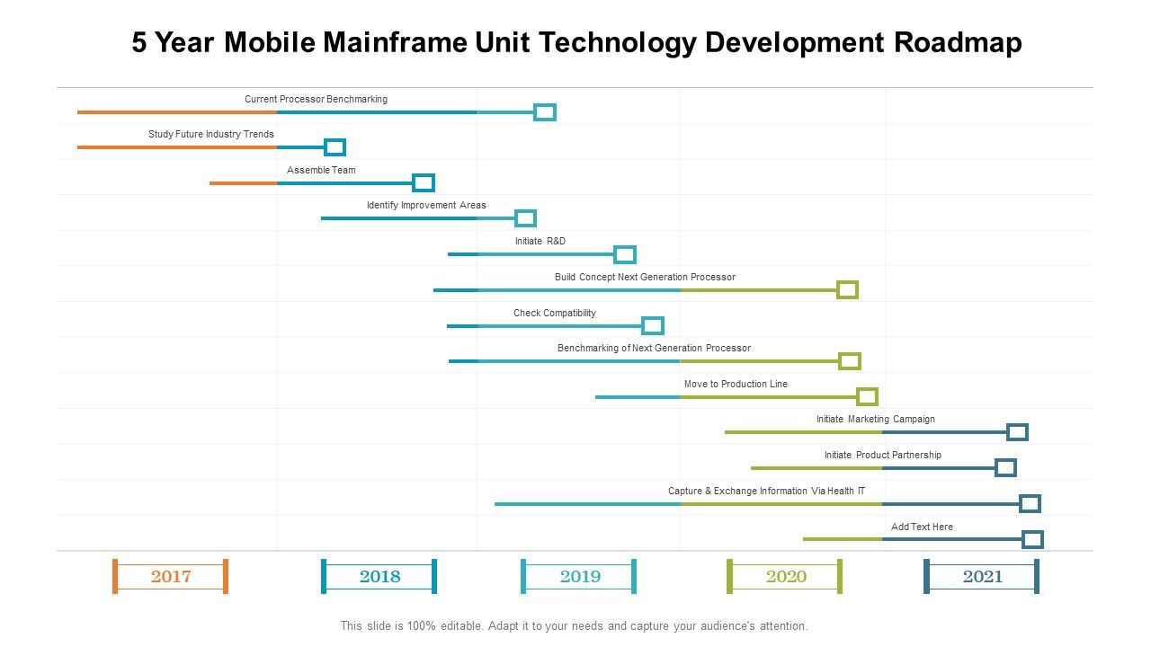 5_Year_Mobile_Mainframe_Unit_Technology_Development_Roadmap_Clipart_Slide_1.jpg