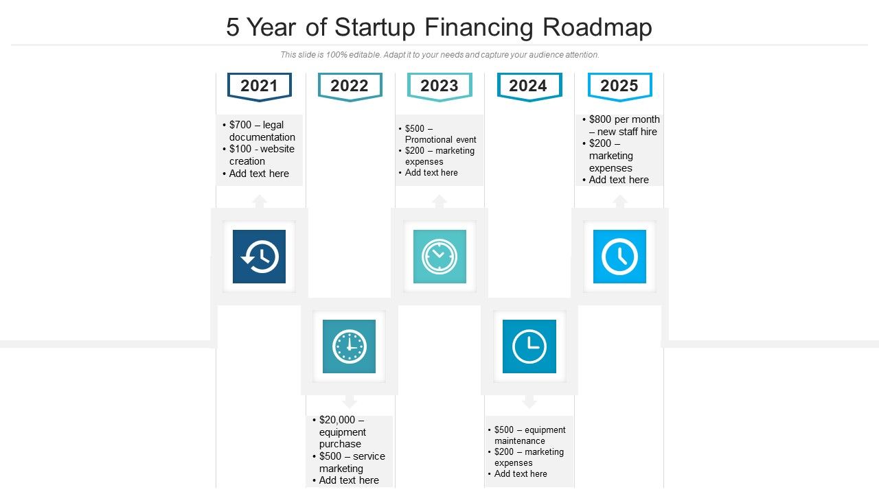 5_Year_Of_Startup_Financing_Roadmap_Sample_Slide_1.jpg