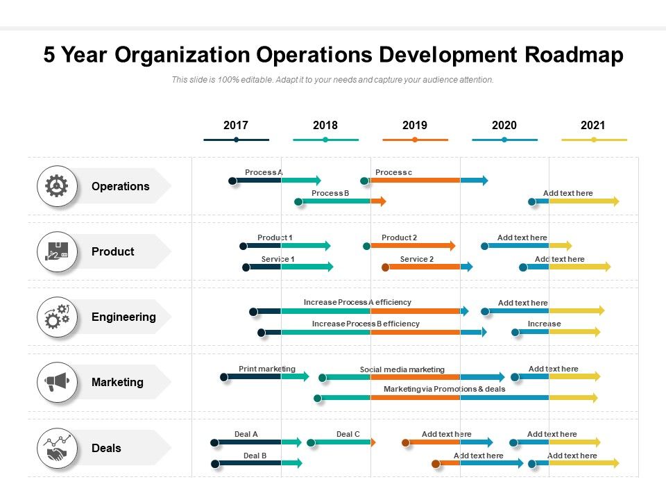 5_Year_Organization_Operations_Development_Roadmap_Background_Slide_1.jpg