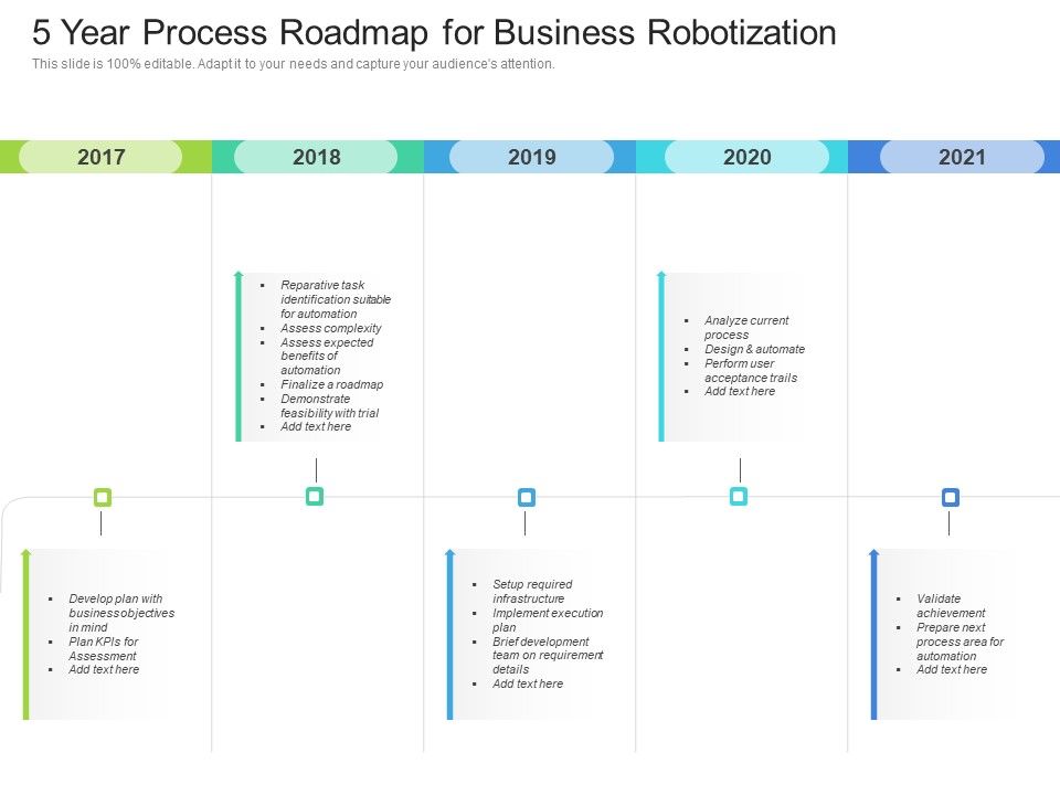 5_Year_Process_Roadmap_For_Business_Robotization_Template_Slide_1.jpg