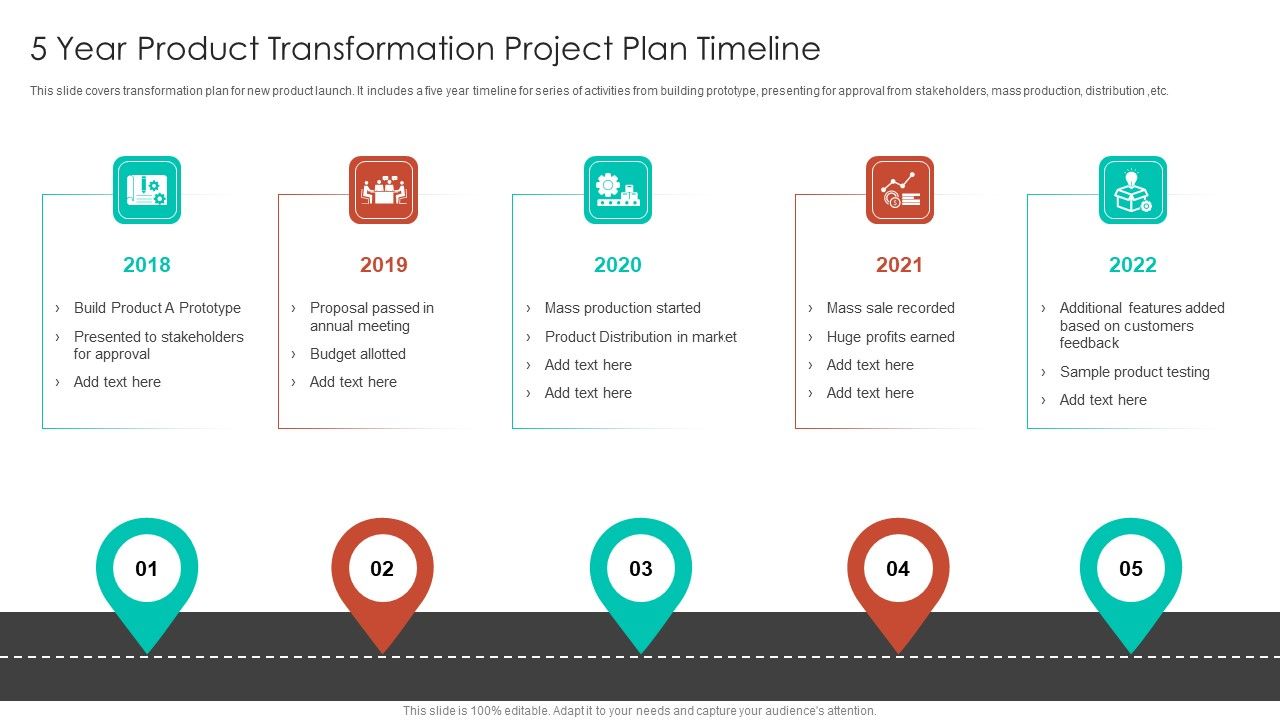 5_Year_Product_Transformation_Project_Plan_Timeline_Ppt_Model_Graphics_Design_PDF_Slide_1.jpg