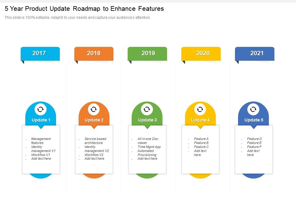 5_Year_Product_Update_Roadmap_To_Enhance_Features_Brochure_Slide_1.jpg