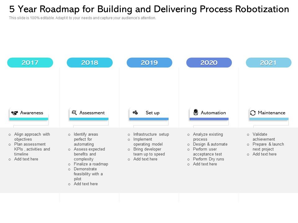 5_Year_Roadmap_For_Building_And_Delivering_Process_Robotization_Brochure_Slide_1.jpg