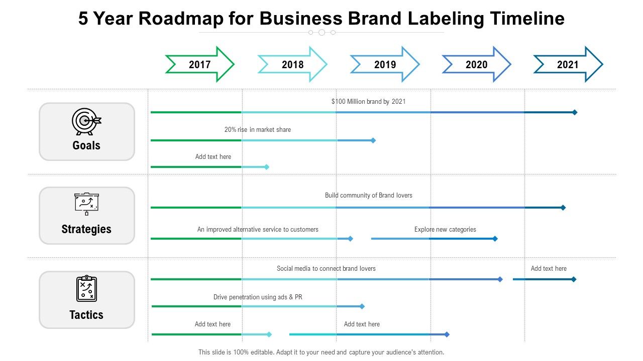 5_Year_Roadmap_For_Business_Brand_Labeling_Timeline_Inspiration_Slide_1.jpg