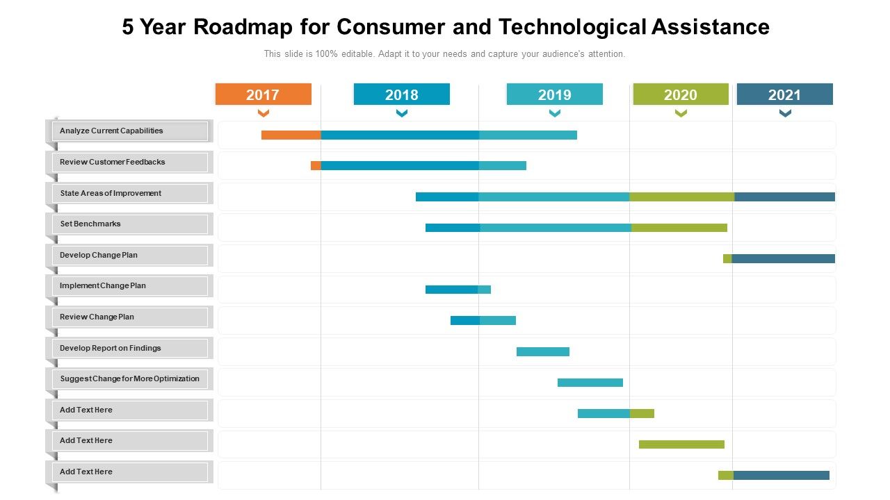 5_Year_Roadmap_For_Consumer_And_Technological_Assistance_Clipart_Slide_1.jpg