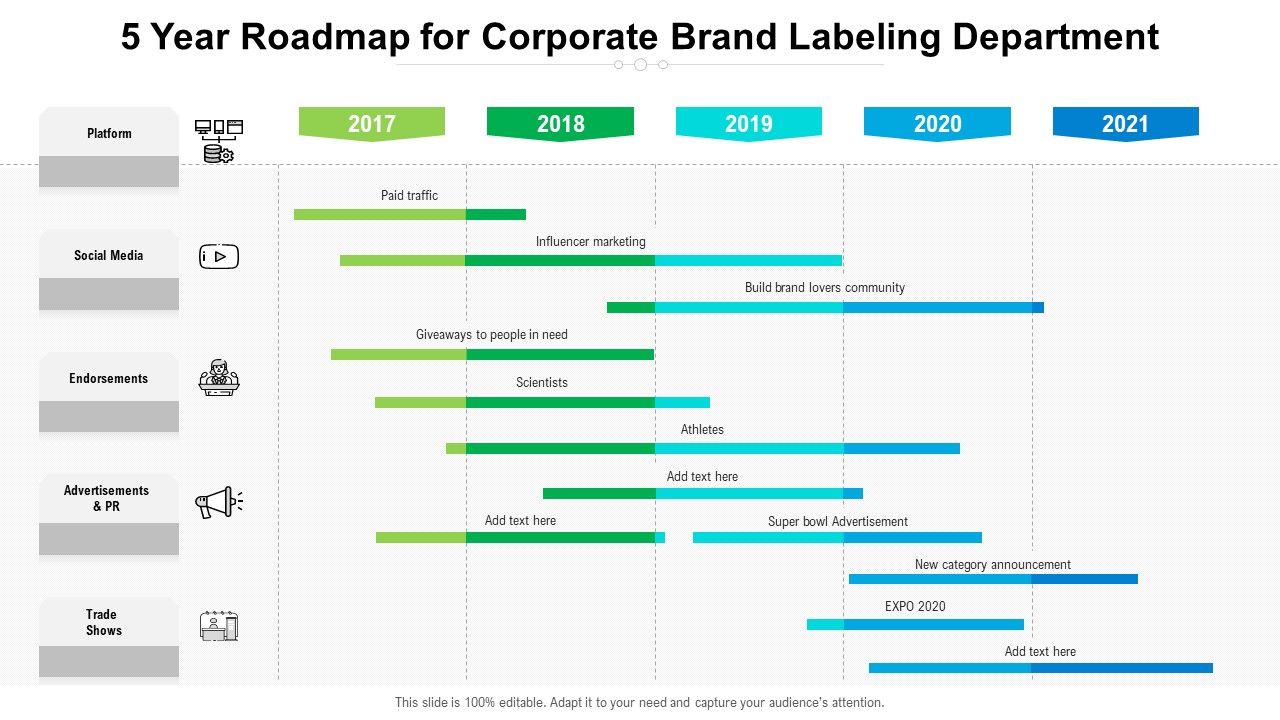 5_Year_Roadmap_For_Corporate_Brand_Labeling_Department_Sample_Slide_1.jpg