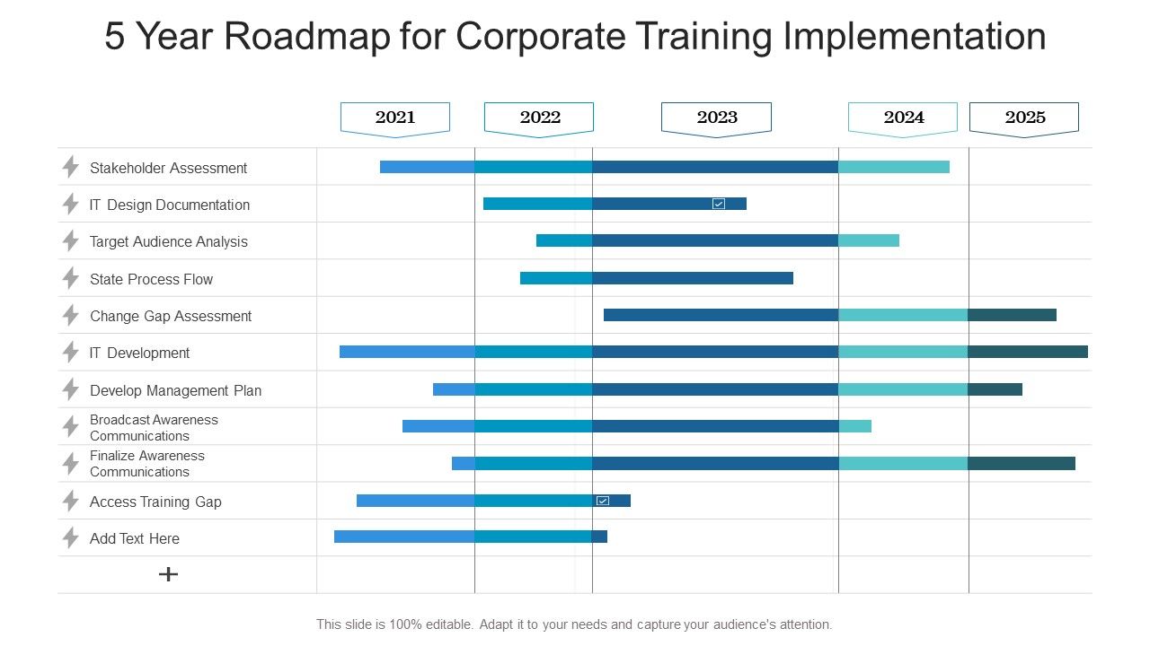 5_Year_Roadmap_For_Corporate_Training_Implementation_Designs_Slide_1.jpg