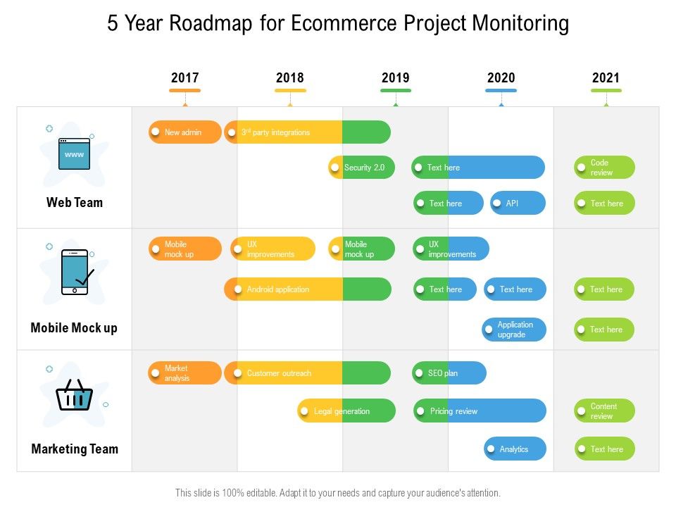 5_Year_Roadmap_For_Ecommerce_Project_Monitoring_Download_Slide_1.jpg