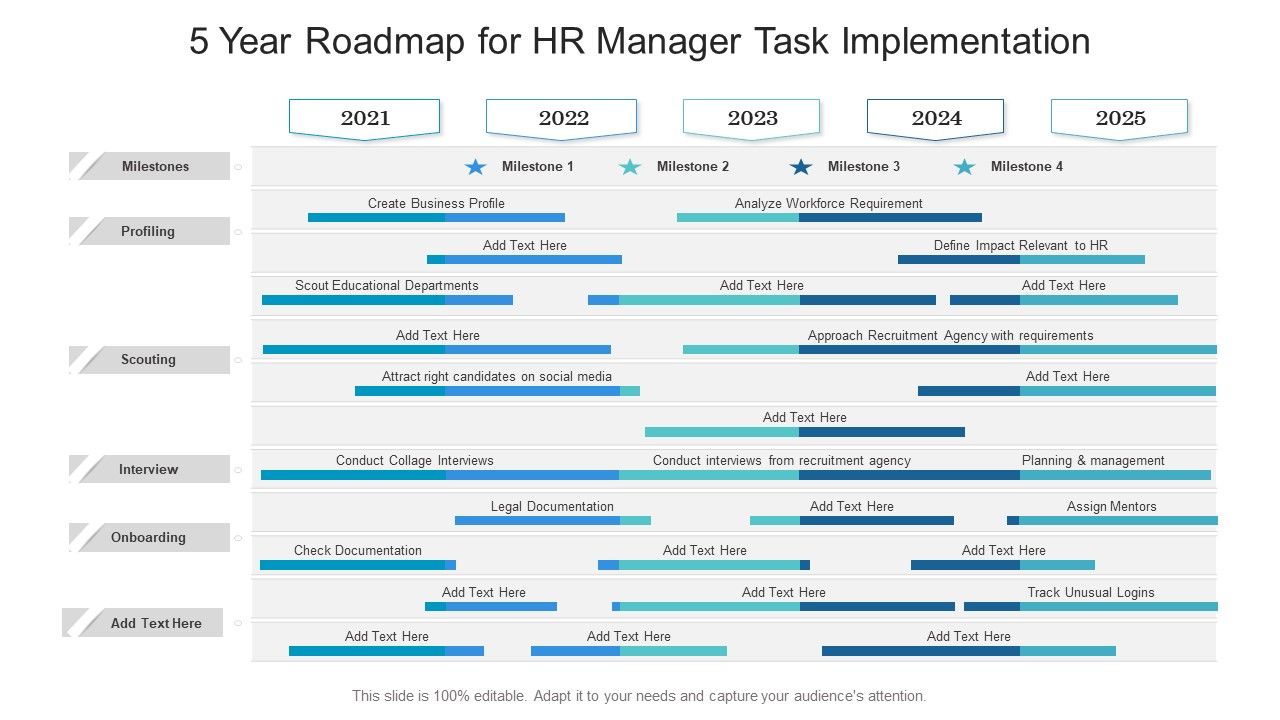 5_Year_Roadmap_For_HR_Manager_Task_Implementation_Professional_Slide_1.jpg