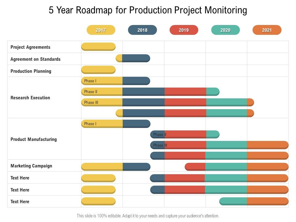5_Year_Roadmap_For_Production_Project_Monitoring_Graphics_Slide_1.jpg