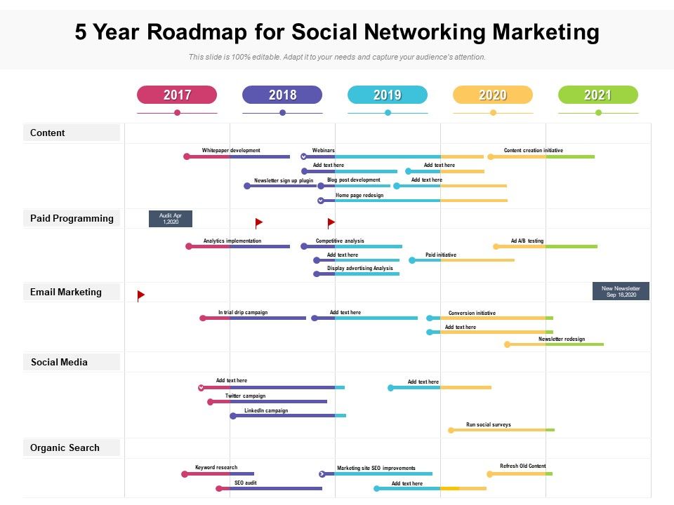 5_Year_Roadmap_For_Social_Networking_Marketing_Background_Slide_1.jpg