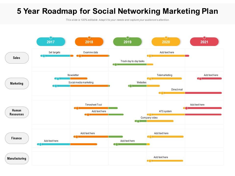 5_Year_Roadmap_For_Social_Networking_Marketing_Plan_Elements_Slide_1.jpg
