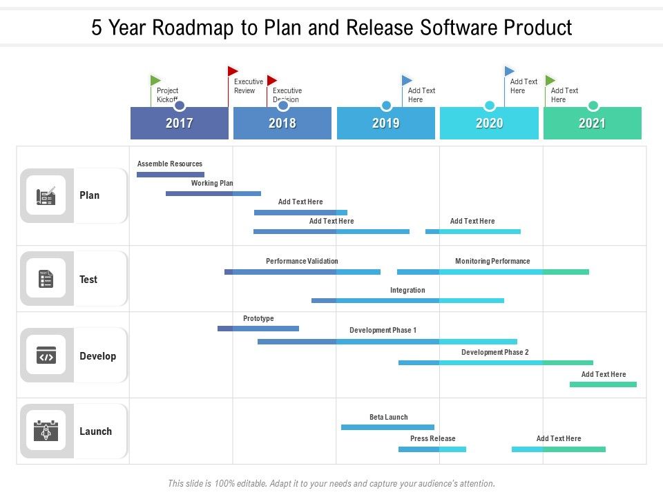 5_Year_Roadmap_To_Plan_And_Release_Software_Product_Designs_Slide_1.jpg