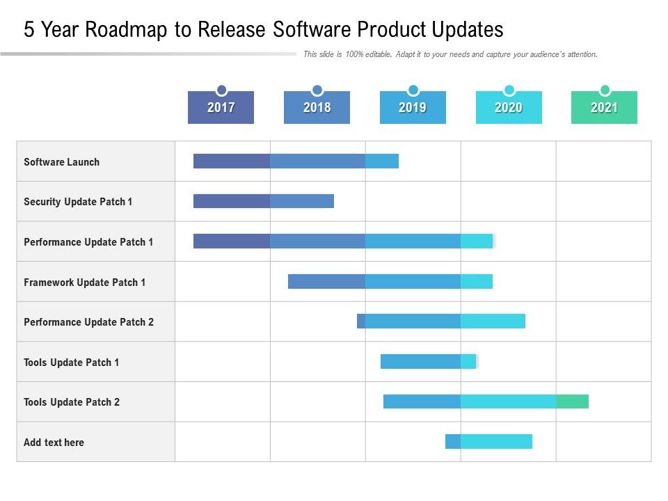 5_Year_Roadmap_To_Release_Software_Product_Updates_Inspiration_Slide_1.jpg