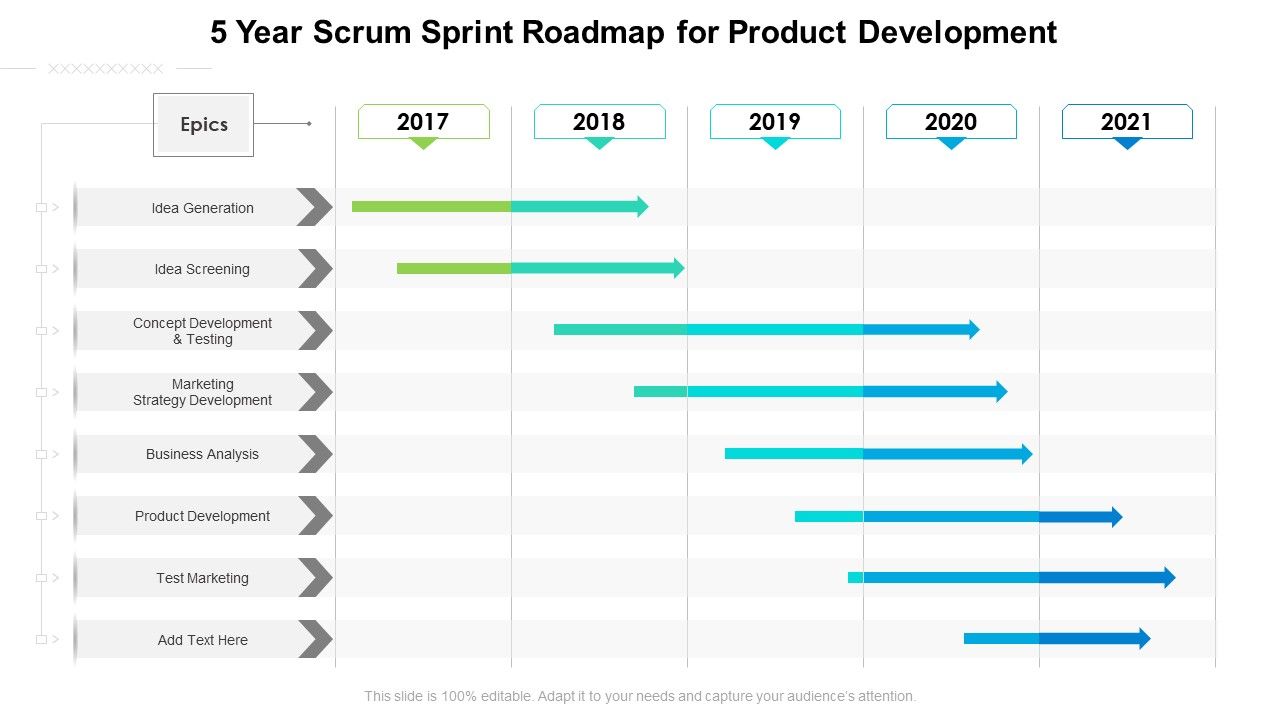 5_Year_Scrum_Sprint_Roadmap_For_Product_Development_Rules_Slide_1.jpg