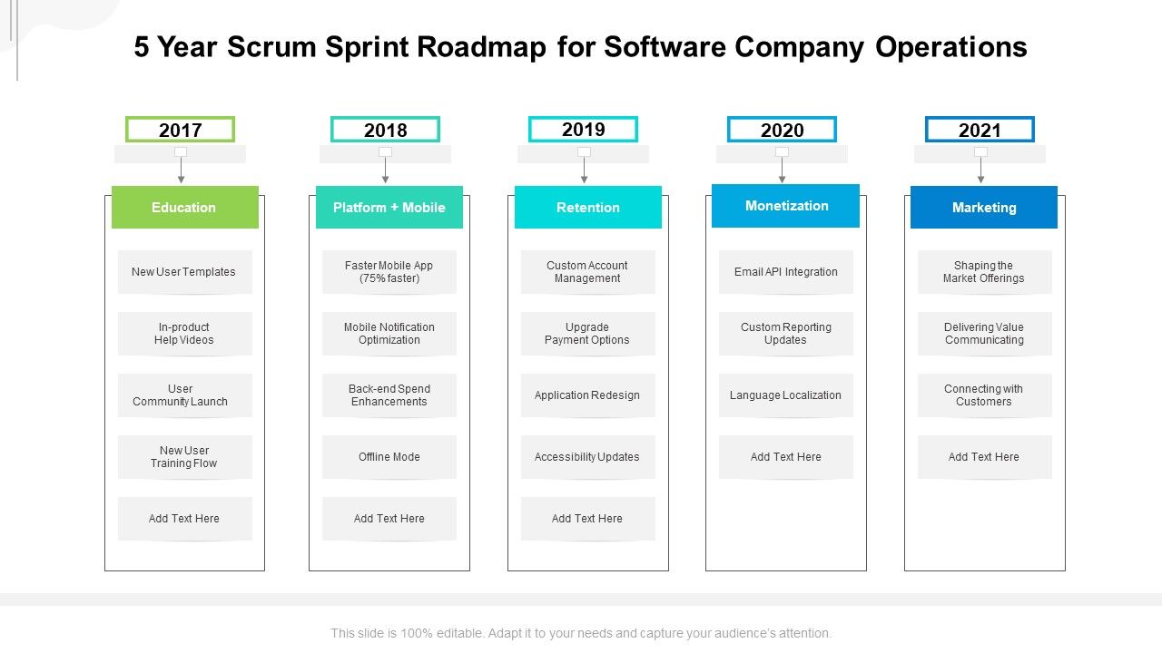 5_Year_Scrum_Sprint_Roadmap_For_Software_Company_Operations_Formats_Slide_1.jpg