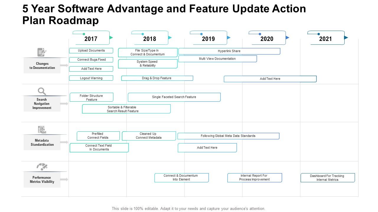 5_Year_Software_Advantage_And_Feature_Update_Action_Plan_Roadmap_Structure_Slide_1.jpg