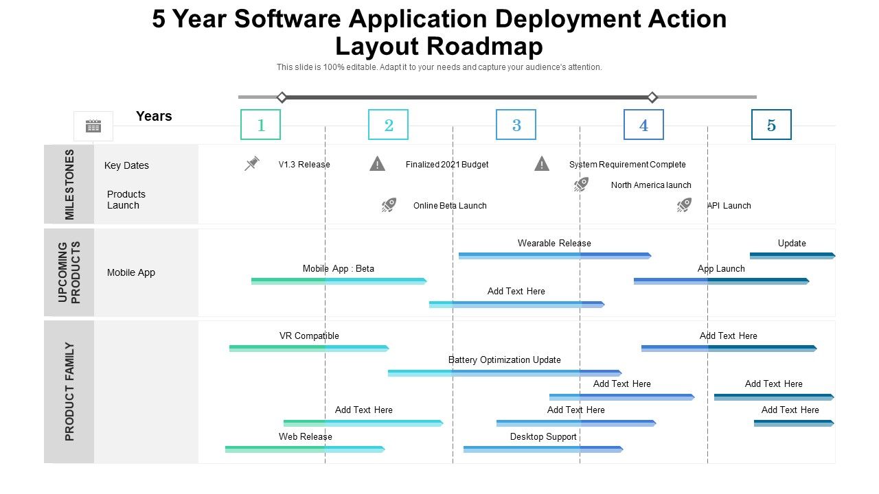 5_Year_Software_Application_Deployment_Action_Layout_Roadmap_Guidelines_Slide_1.jpg