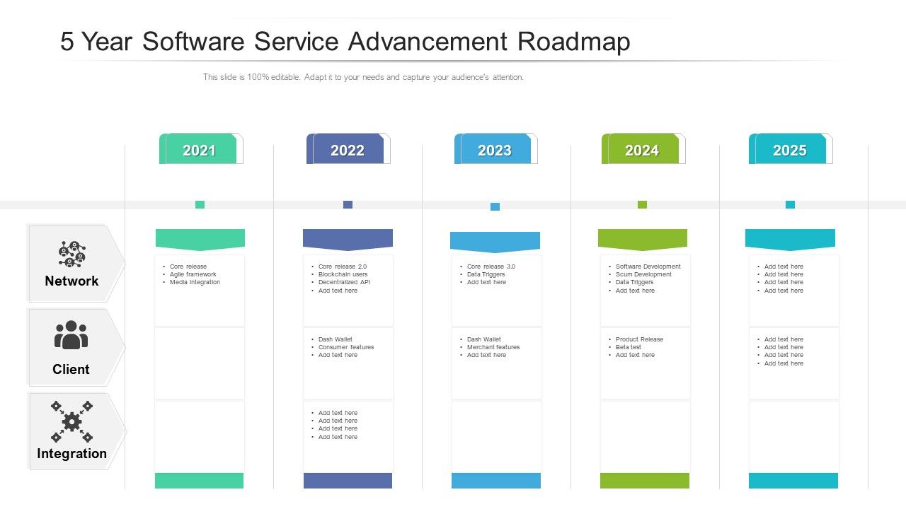 5_Year_Software_Service_Advancement_Roadmap_Download_Slide_1.jpg