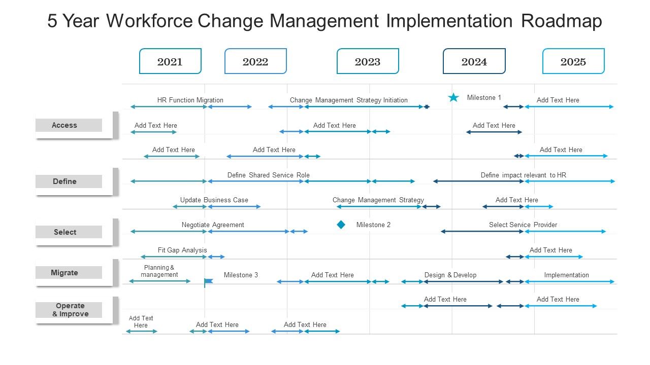 5_Year_Workforce_Change_Management_Implementation_Roadmap_Slides_Slide_1.jpg