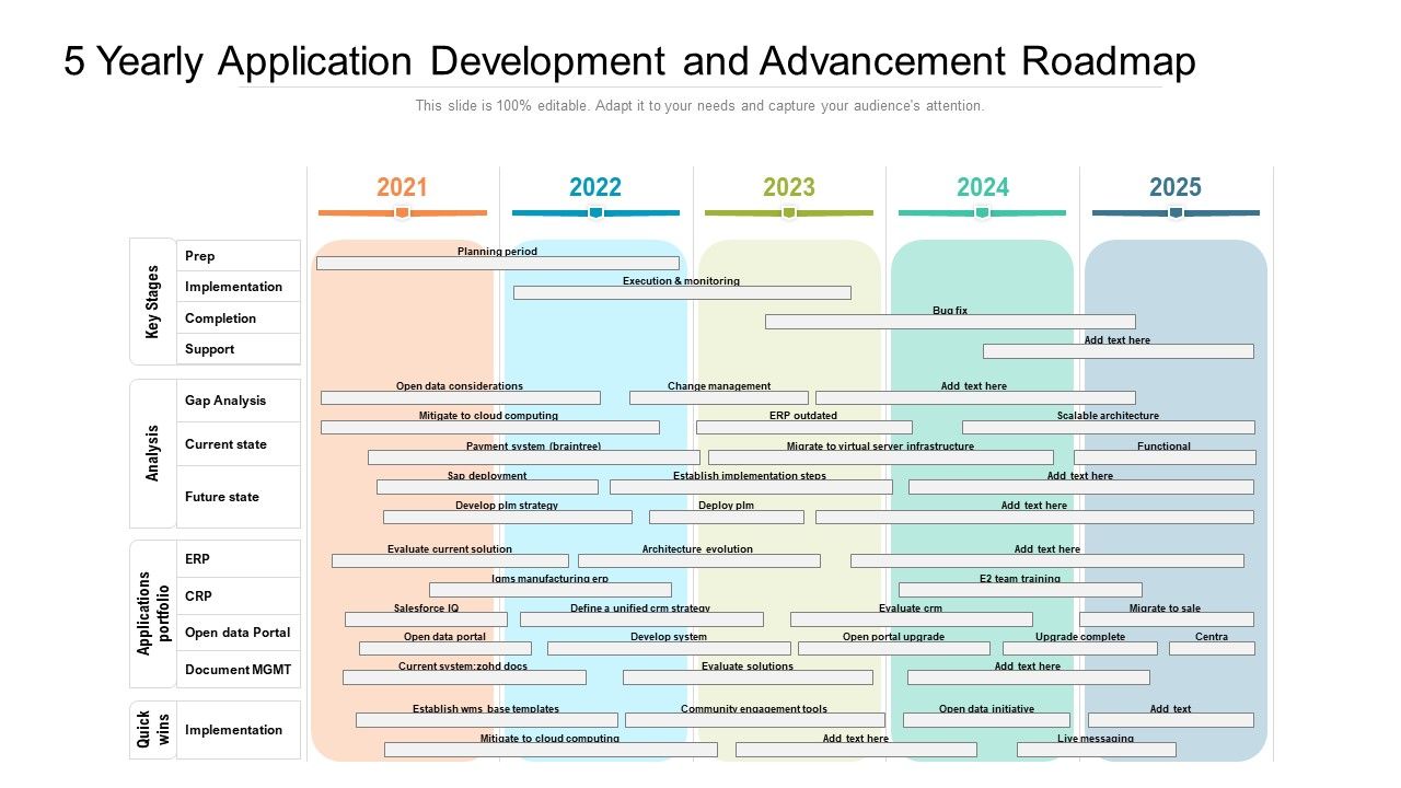 5_Yearly_Application_Development_And_Advancement_Roadmap_Download_Slide_1.jpg