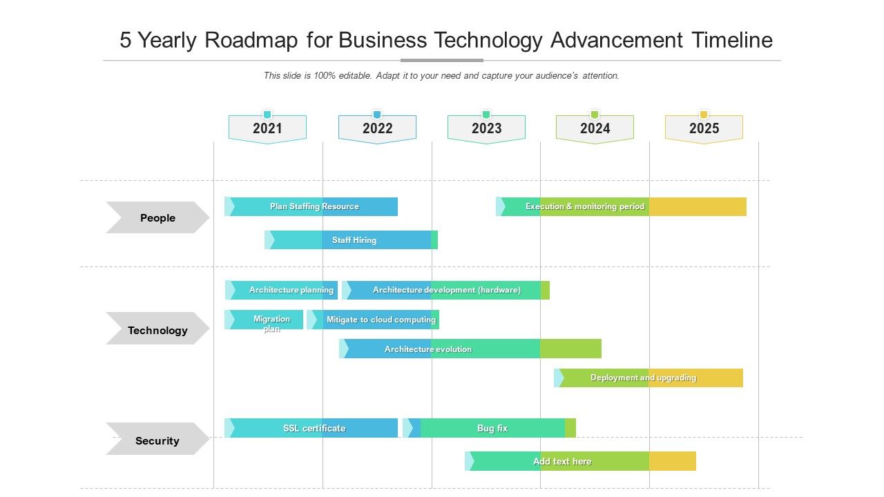 5_Yearly_Roadmap_For_Business_Technology_Advancement_Timeline_Graphics_Slide_1.jpg