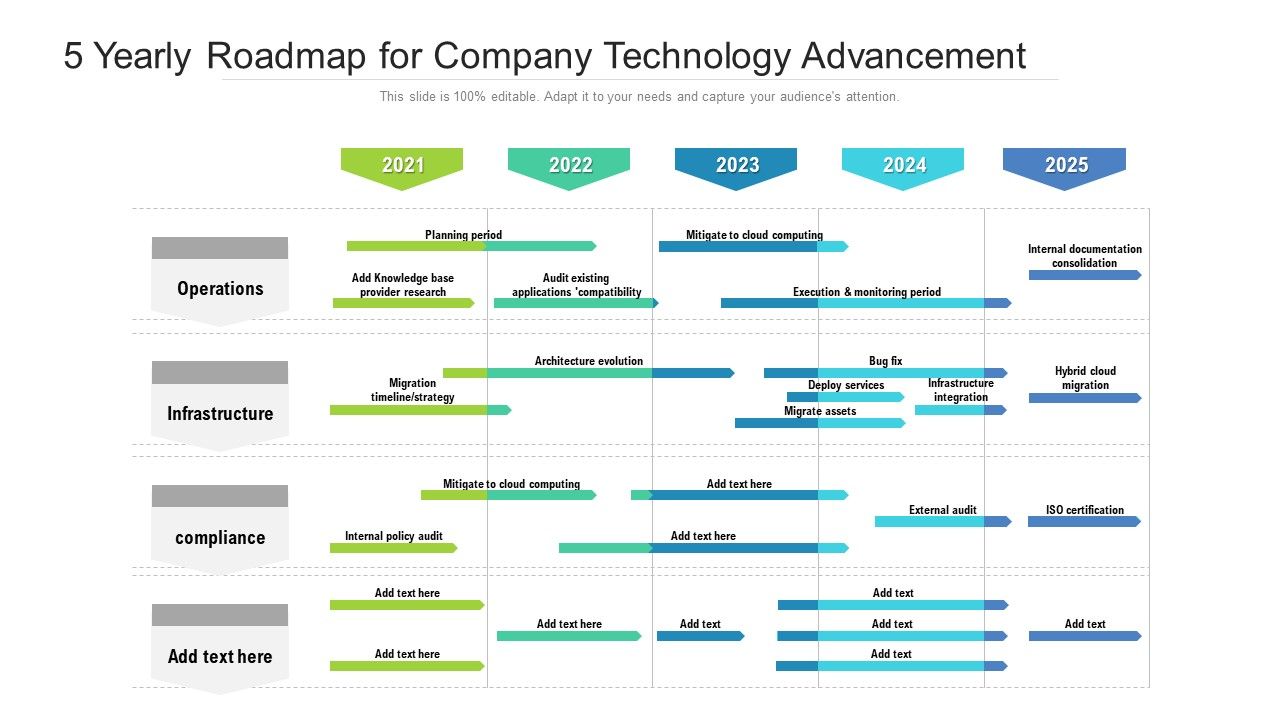 5_Yearly_Roadmap_For_Company_Technology_Advancement_Sample_Slide_1.jpg