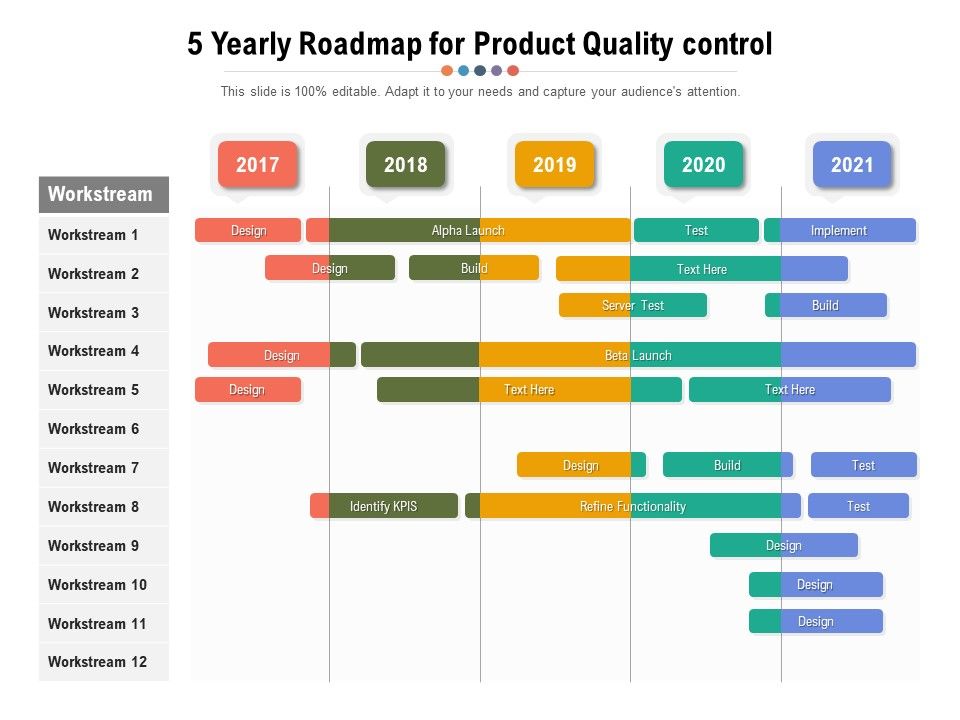 5_Yearly_Roadmap_For_Product_Quality_Control_Elements_Slide_1.jpg