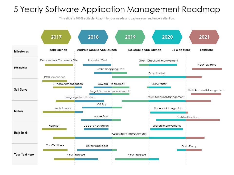 5_Yearly_Software_Application_Management_Roadmap_Infographics_Slide_1.jpg