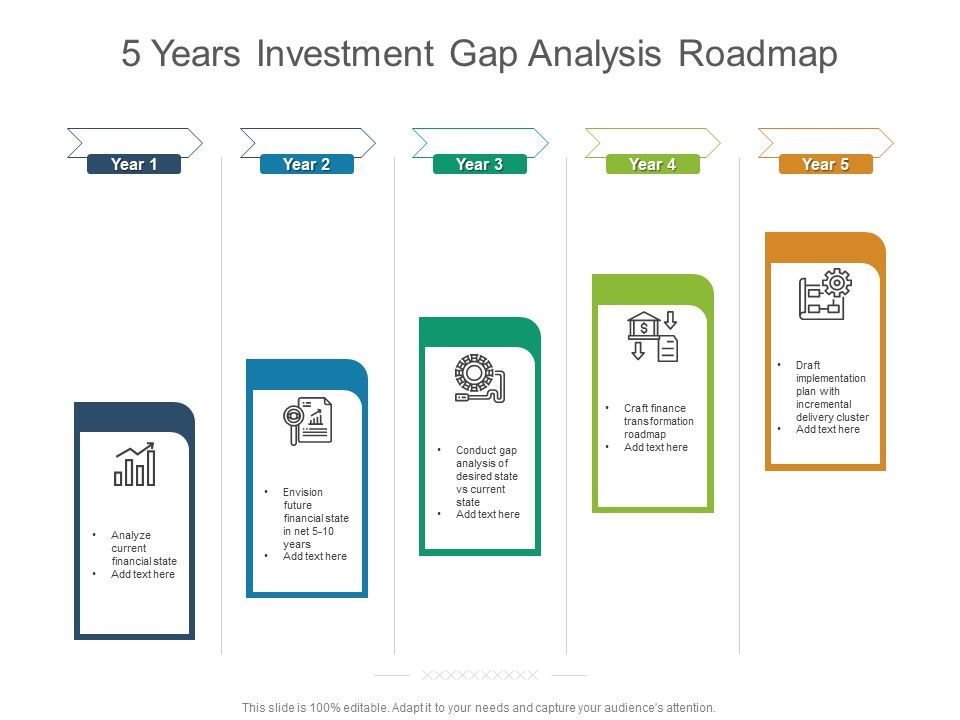 5_Years_Investment_Gap_Analysis_Roadmap_Formats_Slide_1.jpg