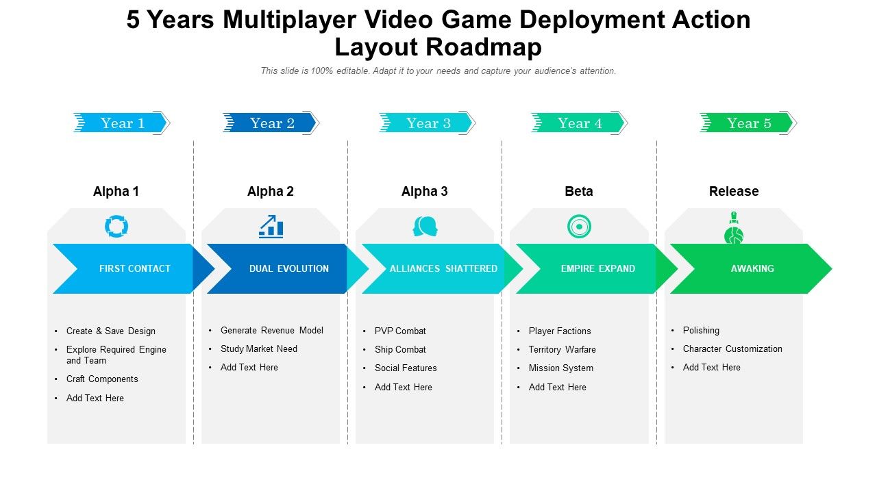 5_Years_Multiplayer_Video_Game_Deployment_Action_Layout_Roadmap_Brochure_Slide_1.jpg