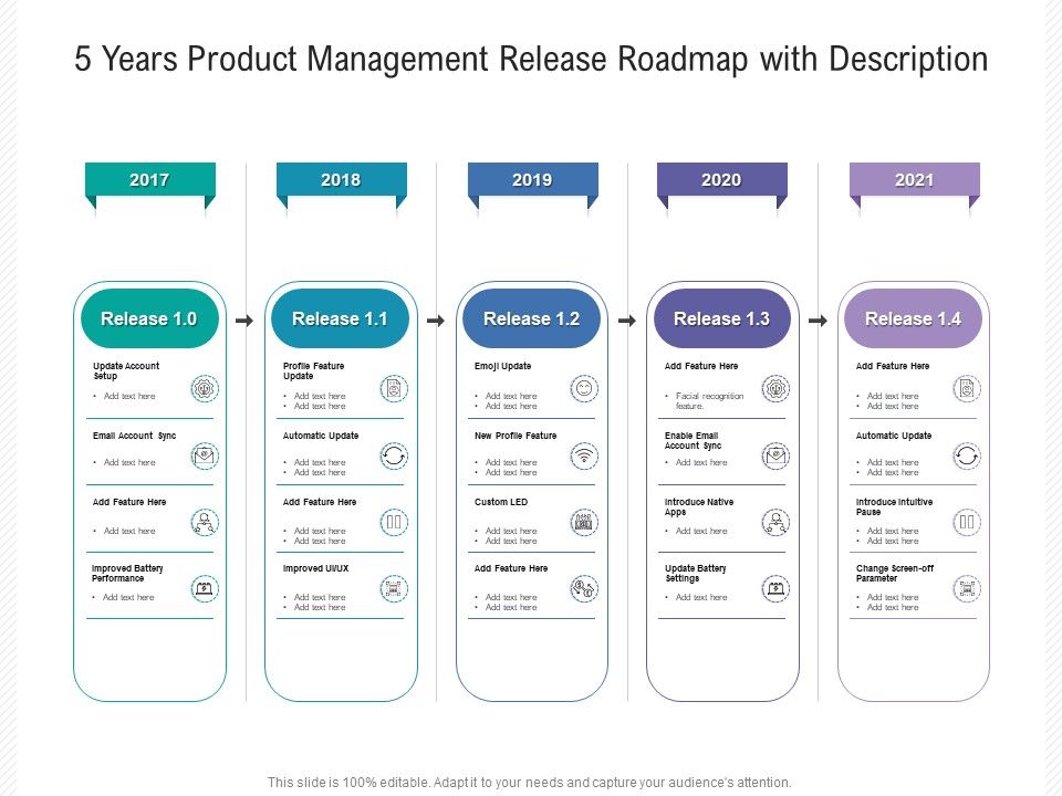 5_Years_Product_Management_Release_Roadmap_With_Description_Designs_Slide_1.jpg