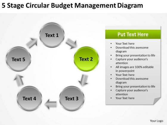 5_stage_circular_budget_management_diagram_what_is_business_plan_powerpoint_slides_1.jpg