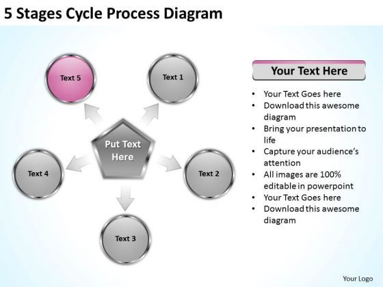 5_stages_cycle_process_diagram_business_plan_samples_powerpoint_slides_1.jpg